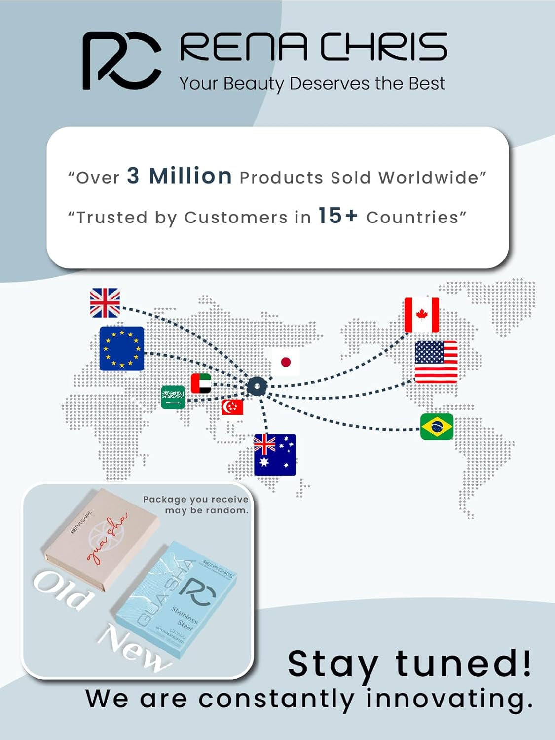 Professional Stainless Steel Guasha: The Ultimate Manual Massage Tool for Facial Rejuvenation and Targeted Acupuncture Therapy – Luxury Skin-Care Gift