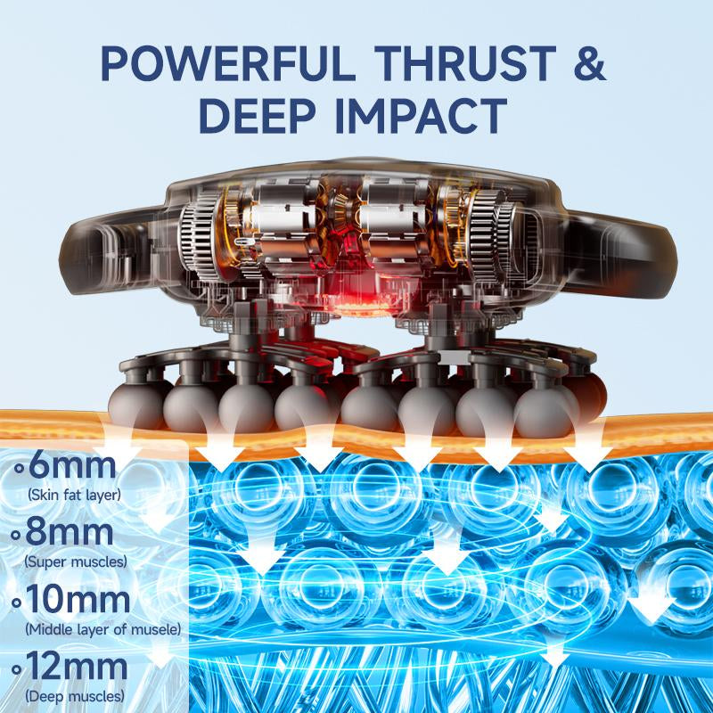 BENBO 42-Ball Massage Gun 30-Level Intensity Adjustment 9 Massage Modes Effectively Relieves Back, Shoulder, Leg, and Foot Pain Quiet Muscle Massager Features Red Light Therapy Adjustable Settings Ideal for Daily Use Perfect Christmas Gift Choice